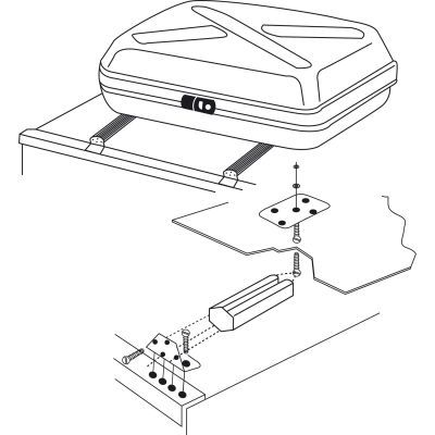 Kit de fixation pour coffre de toit Thule 40EXKFTTCL : Accessoires